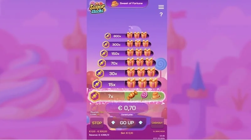 Sugar Stacks - sweet tower of ten confectionery levels